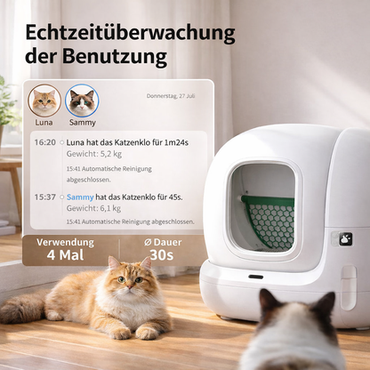Kilom - Selbstreinigende Katzentoilette